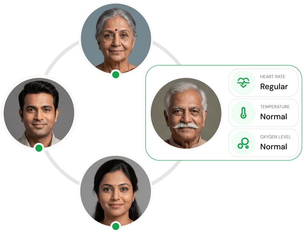 familycircle